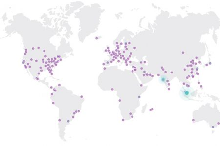 CloudFlare (again)