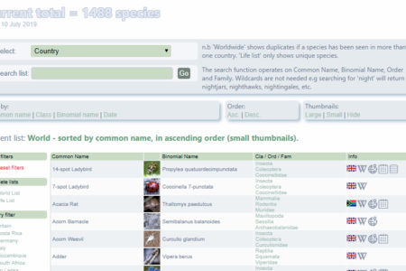 Species list tweak